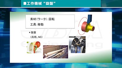 現場効率化の前に打ち合せの効率化も図れる ロボティクスアプリケーションOCTOPUZ 国際ロボット展セミナー 講師 技術本部/倉持貴臣氏