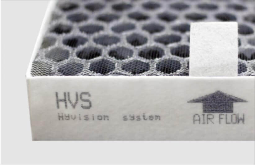 3層式クリーンフィルターによる脱臭機能