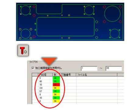 ①図面を読み込み、DrillAutoを起動すると全ての穴形状を認識