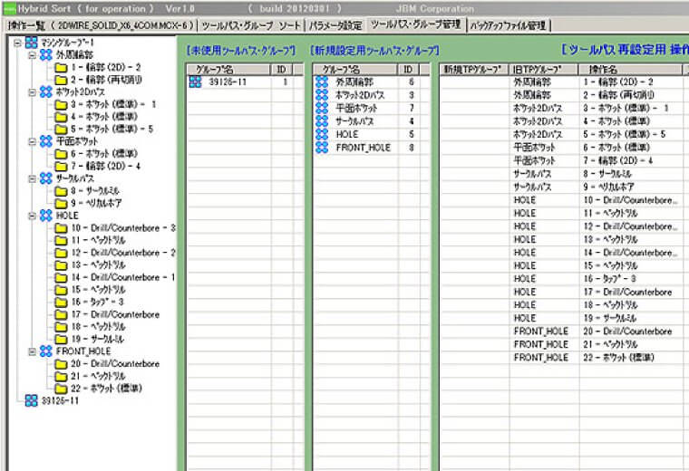 ツールパスグループを越えた工程ソートが可能