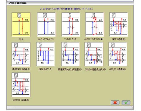 穴あけパラメーターリスト