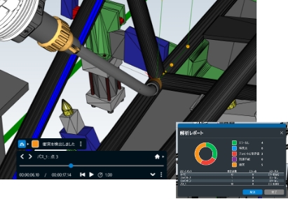 パス解析と解決