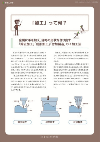 はじめての工作機械